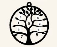 COLLIER ARBRE DE VIE JUSQU'À 9 PRÉNOMS